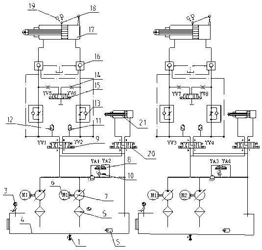 Hydraulic driving system for hydraulic driving bottom shaft rotating steel dam valve