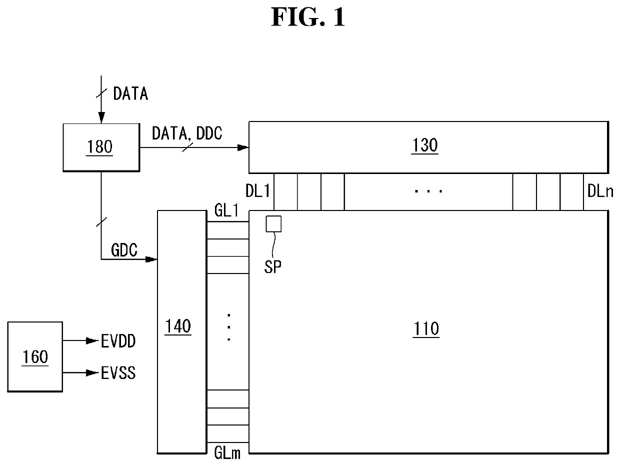 Display device