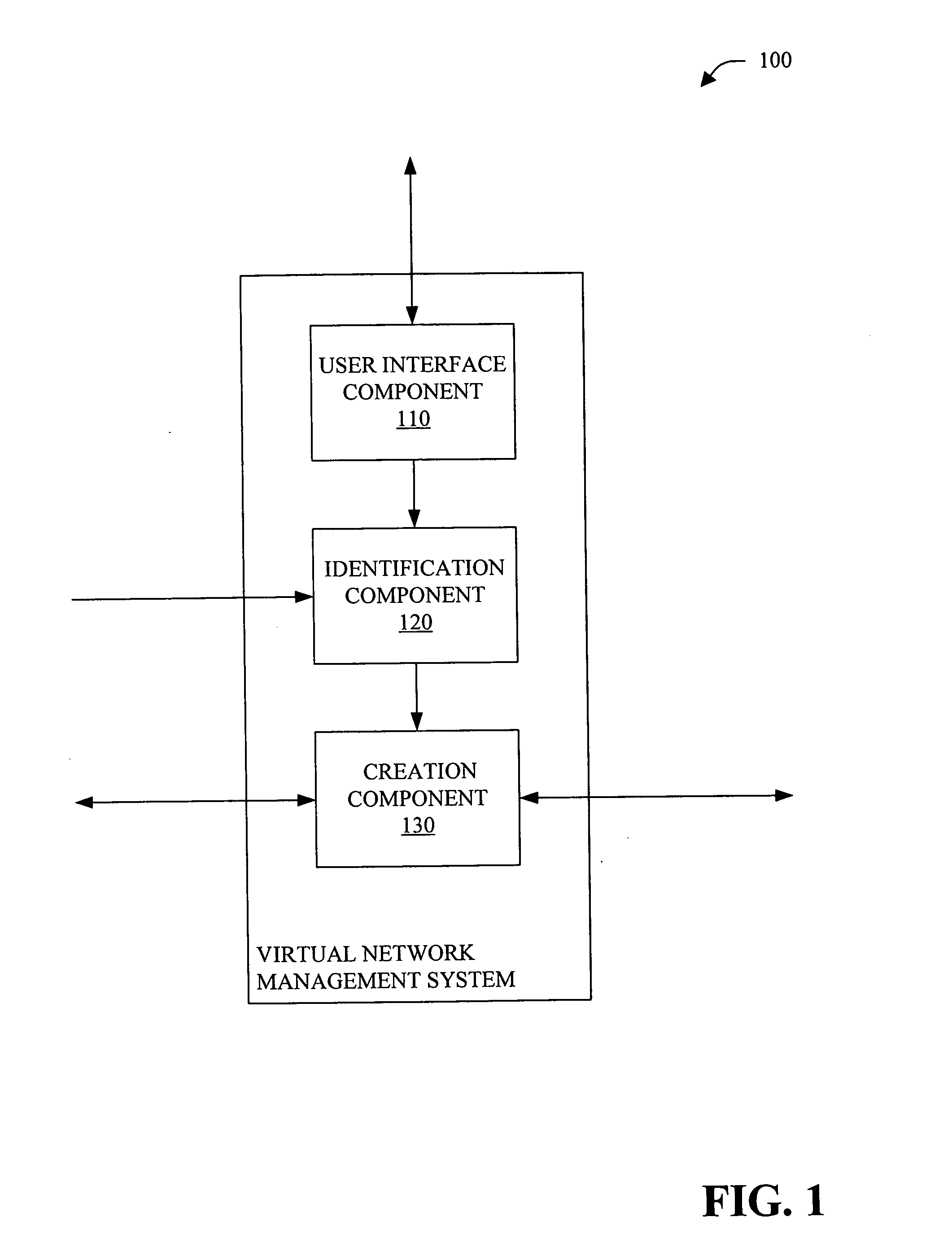 System and method for generating virtual networks