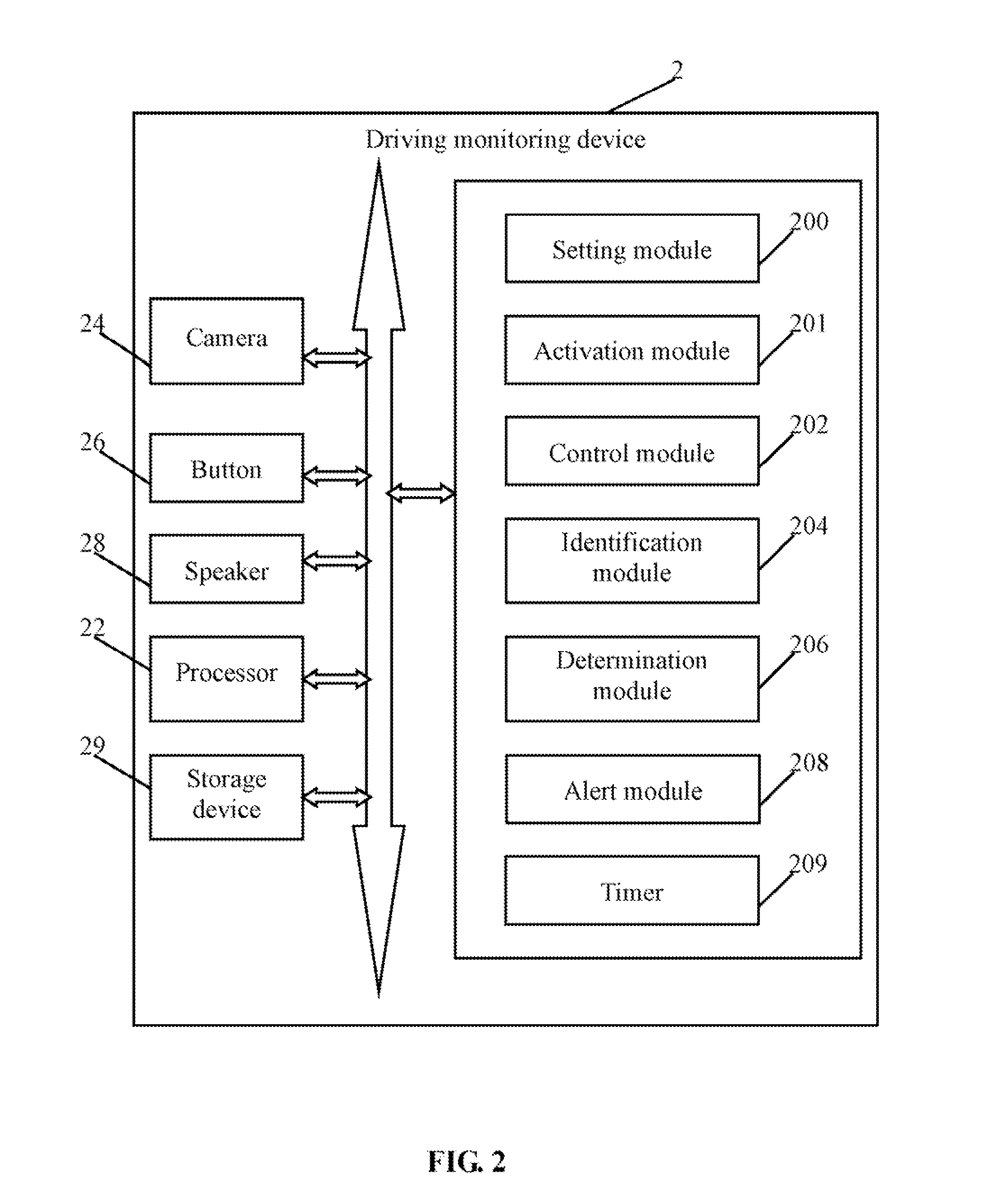 Driving monitoring device and method utilizing the same