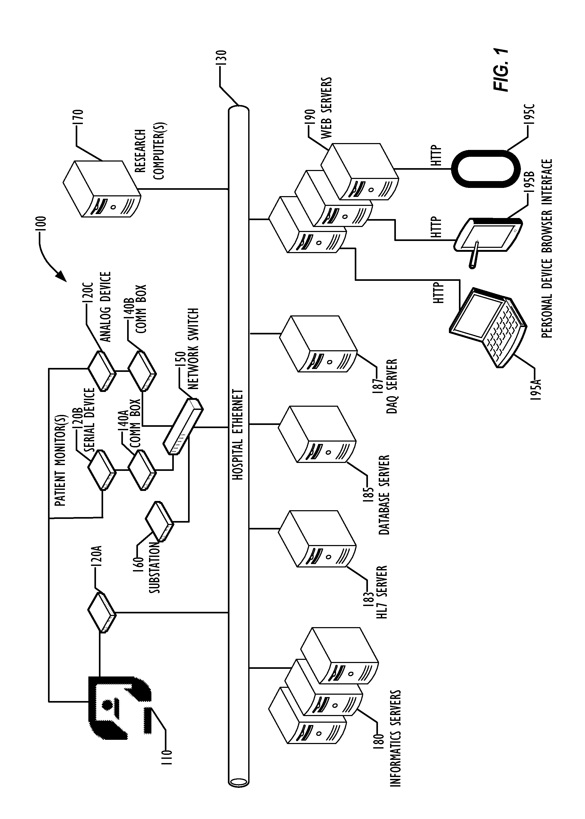 Web-enabled disease-specific monitoring