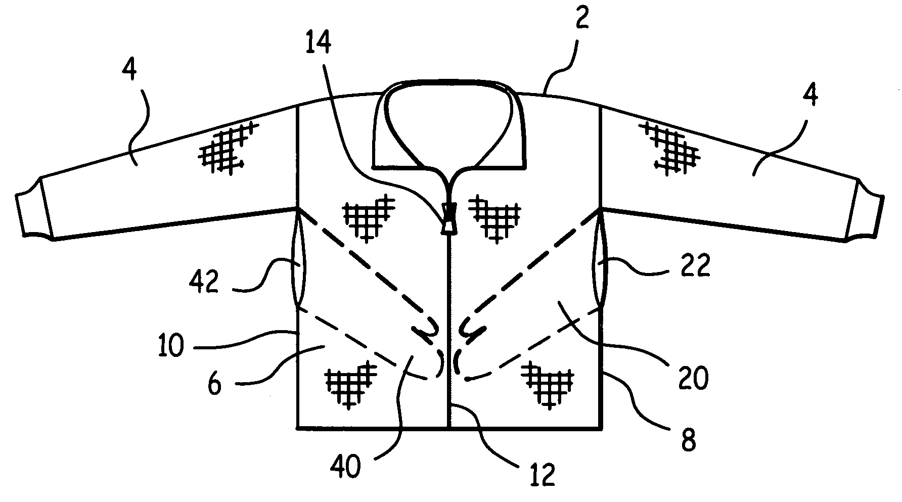 Garment with underarm externally accessible breast pockets and method of use