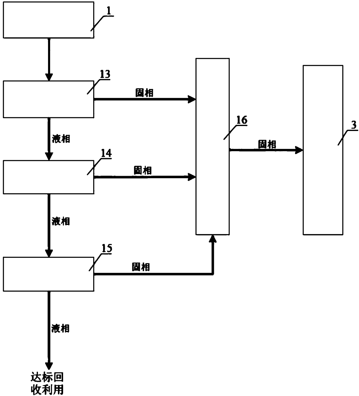 Water-based well drilling waste harmless treatment device and method, and application