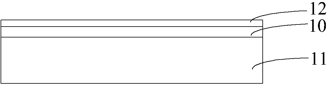 Semiconductor structure and forming method thereof