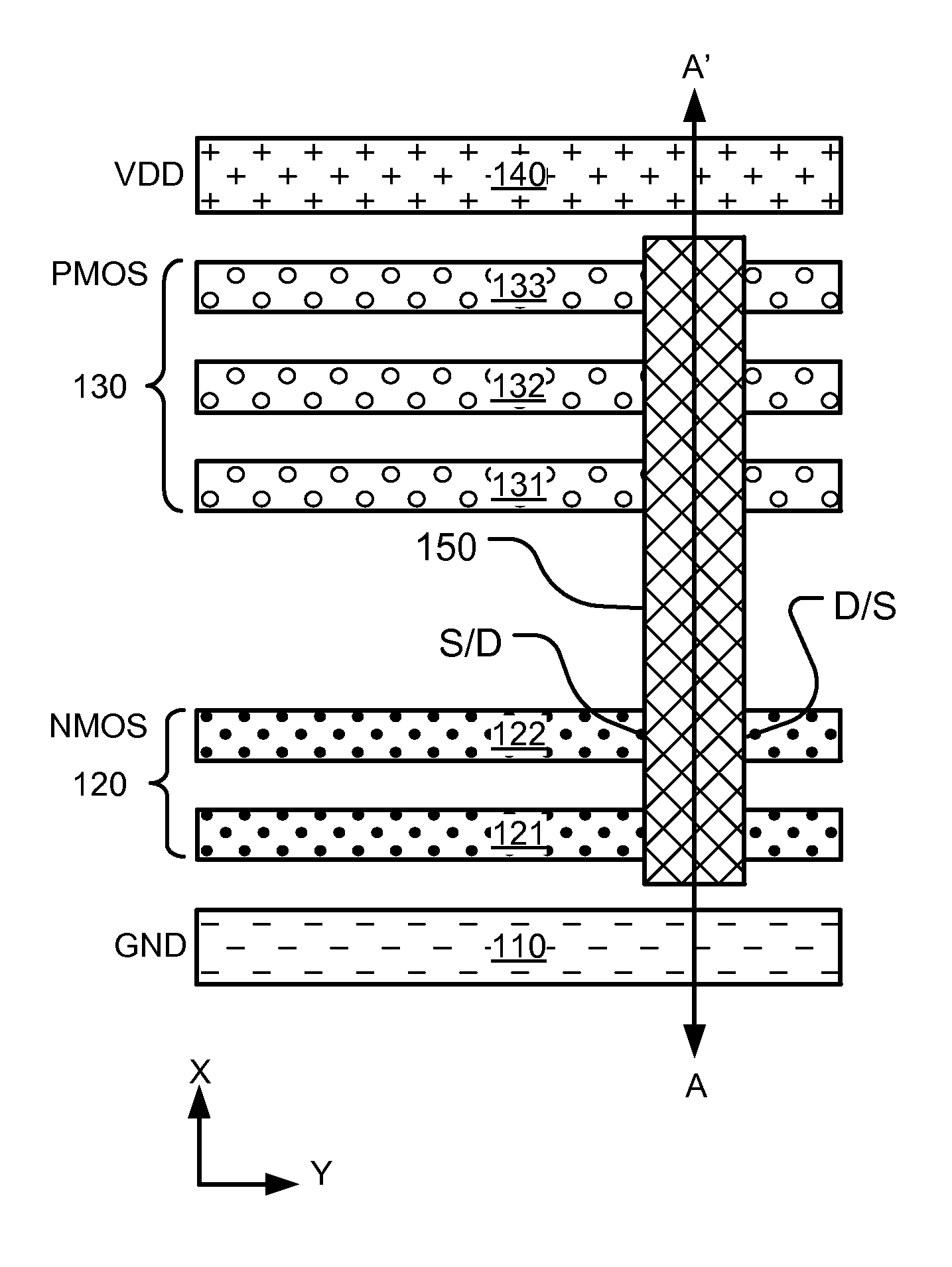 Design tools for integrated circuit components including nanowires and 2d material strips