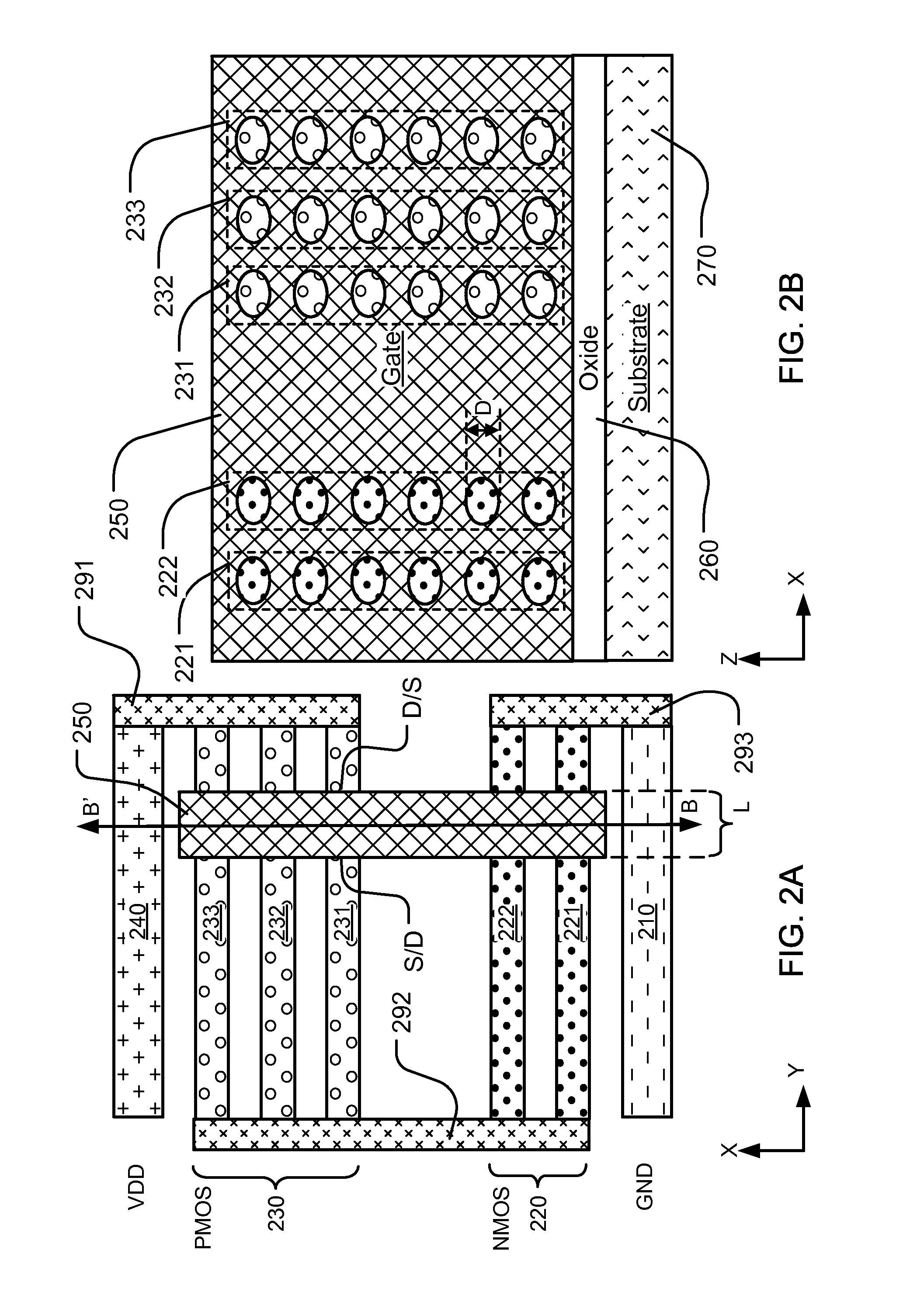 Design tools for integrated circuit components including nanowires and 2d material strips