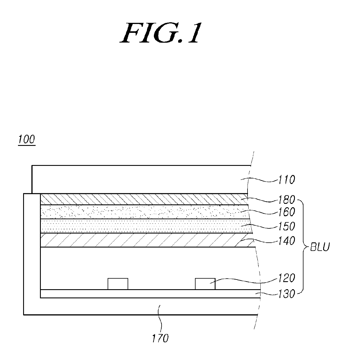 Backlight Unit and Display Device Including the Same