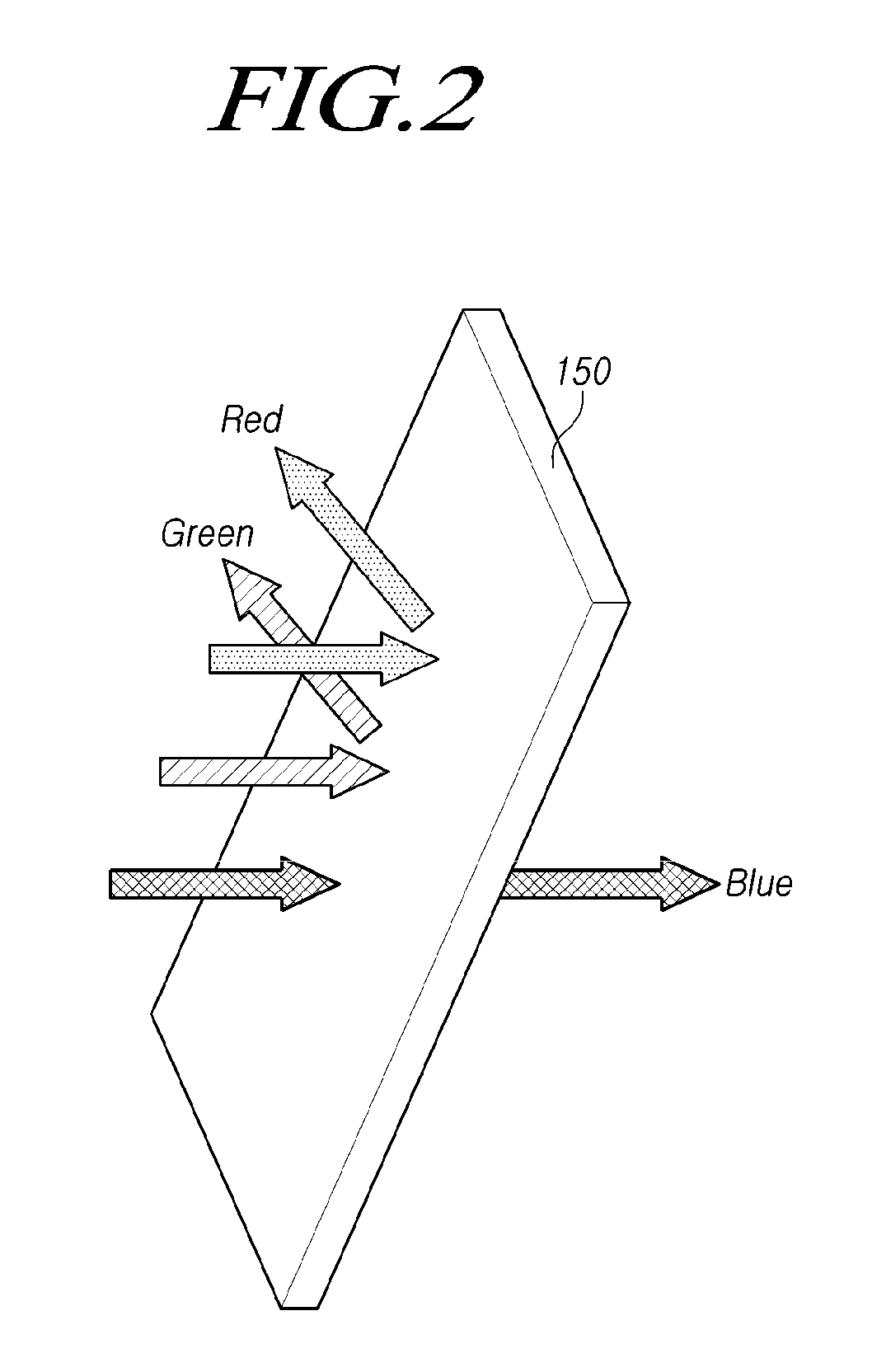 Backlight Unit and Display Device Including the Same