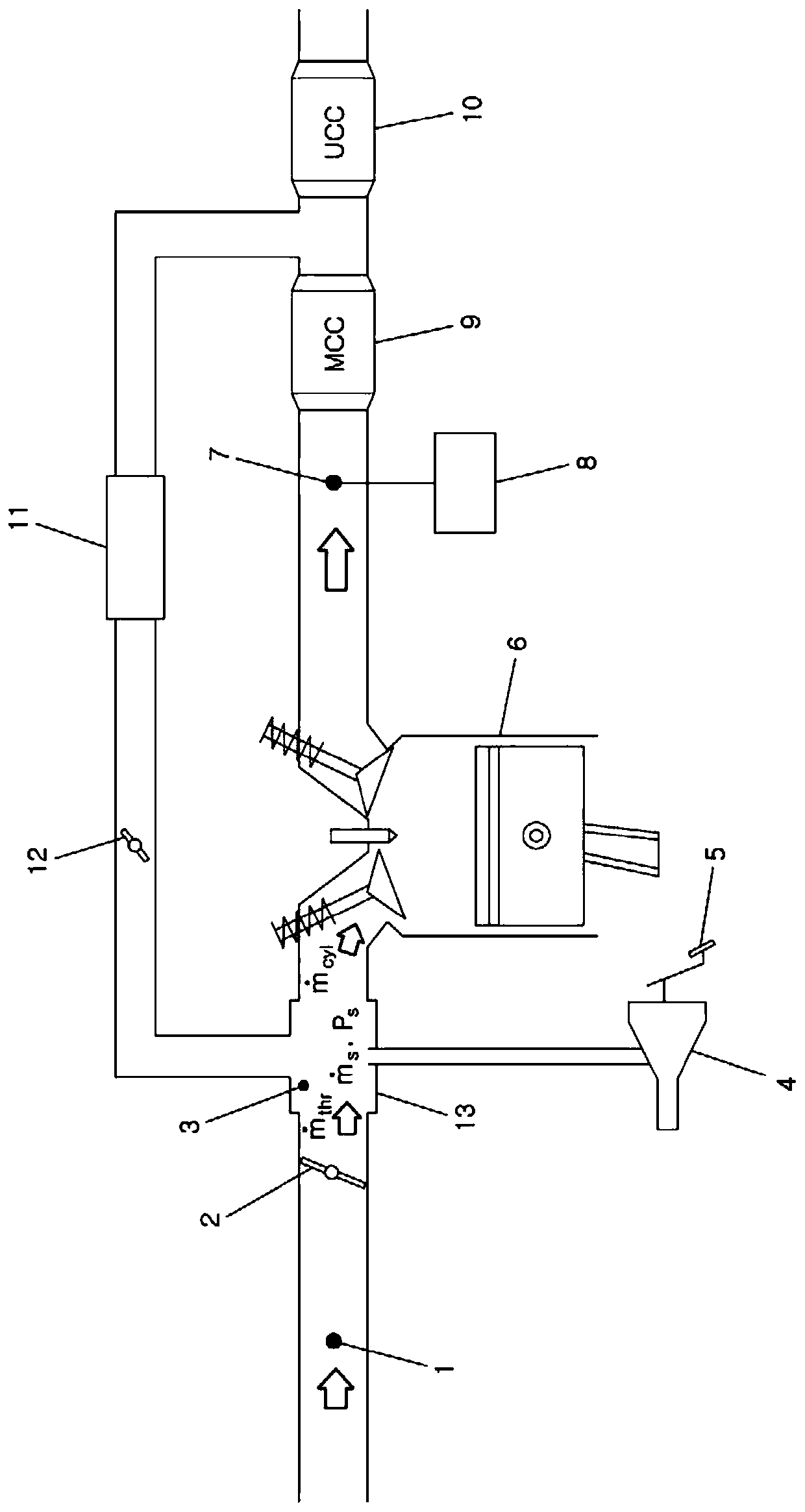 Air-fuel ratio control method reflecting brake booster inflow flow rate