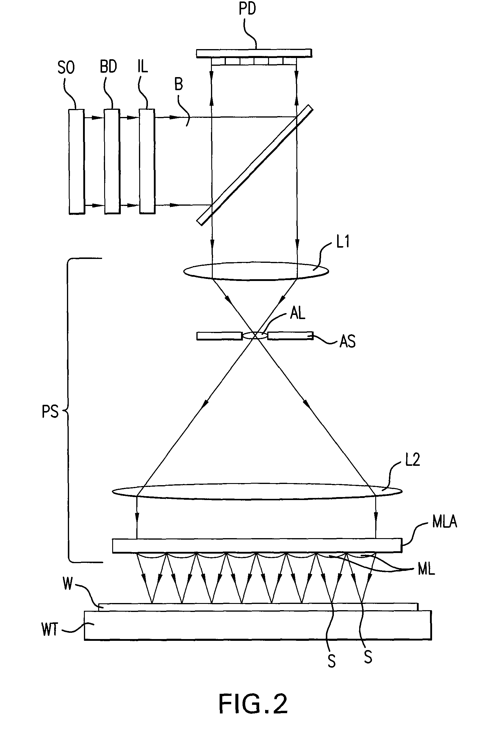 Synchronizing timing of multiple physically or logically separated system nodes