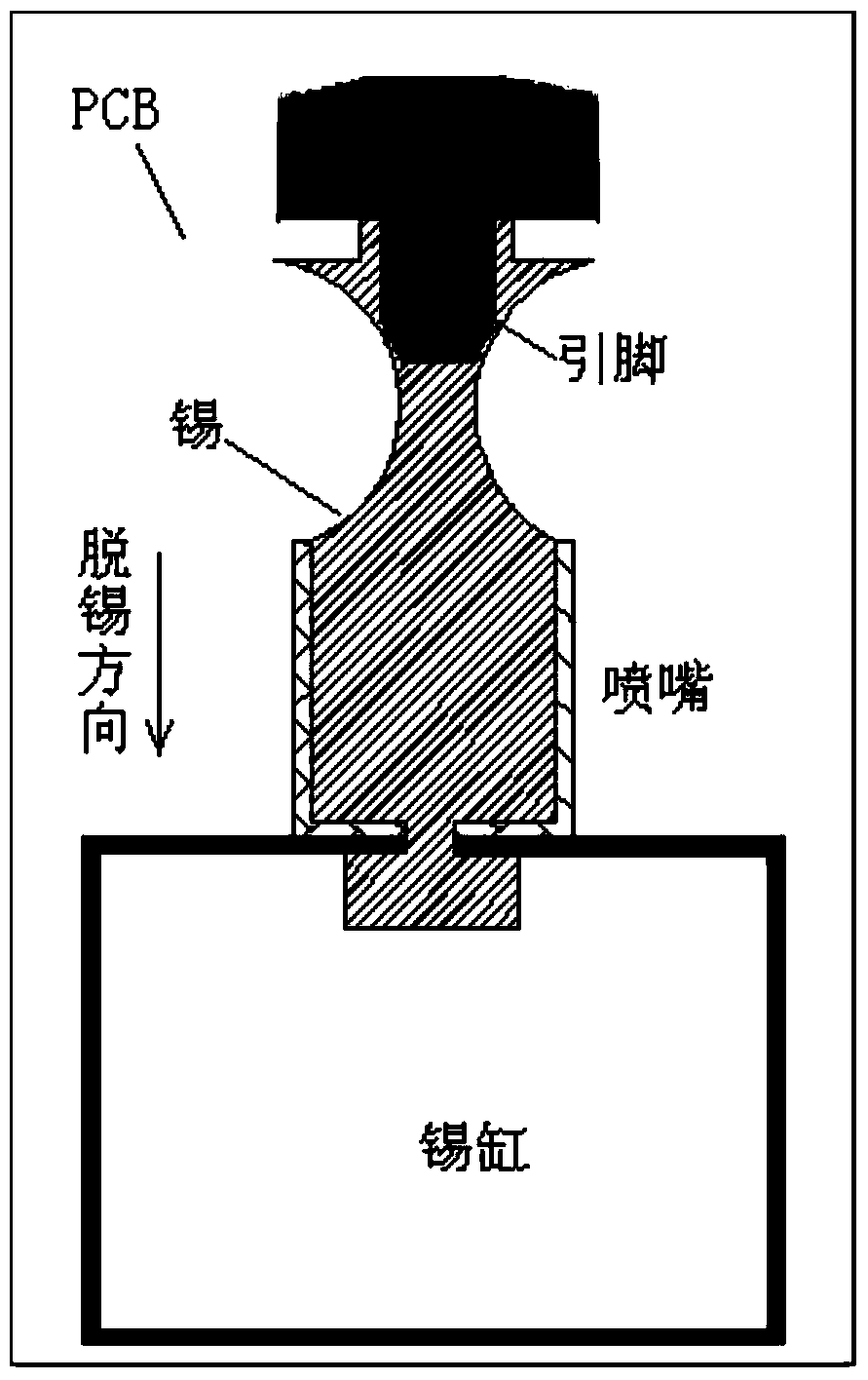 Selective Wave Soldering Nozzle Structure and Its Composed Nozzle Disk