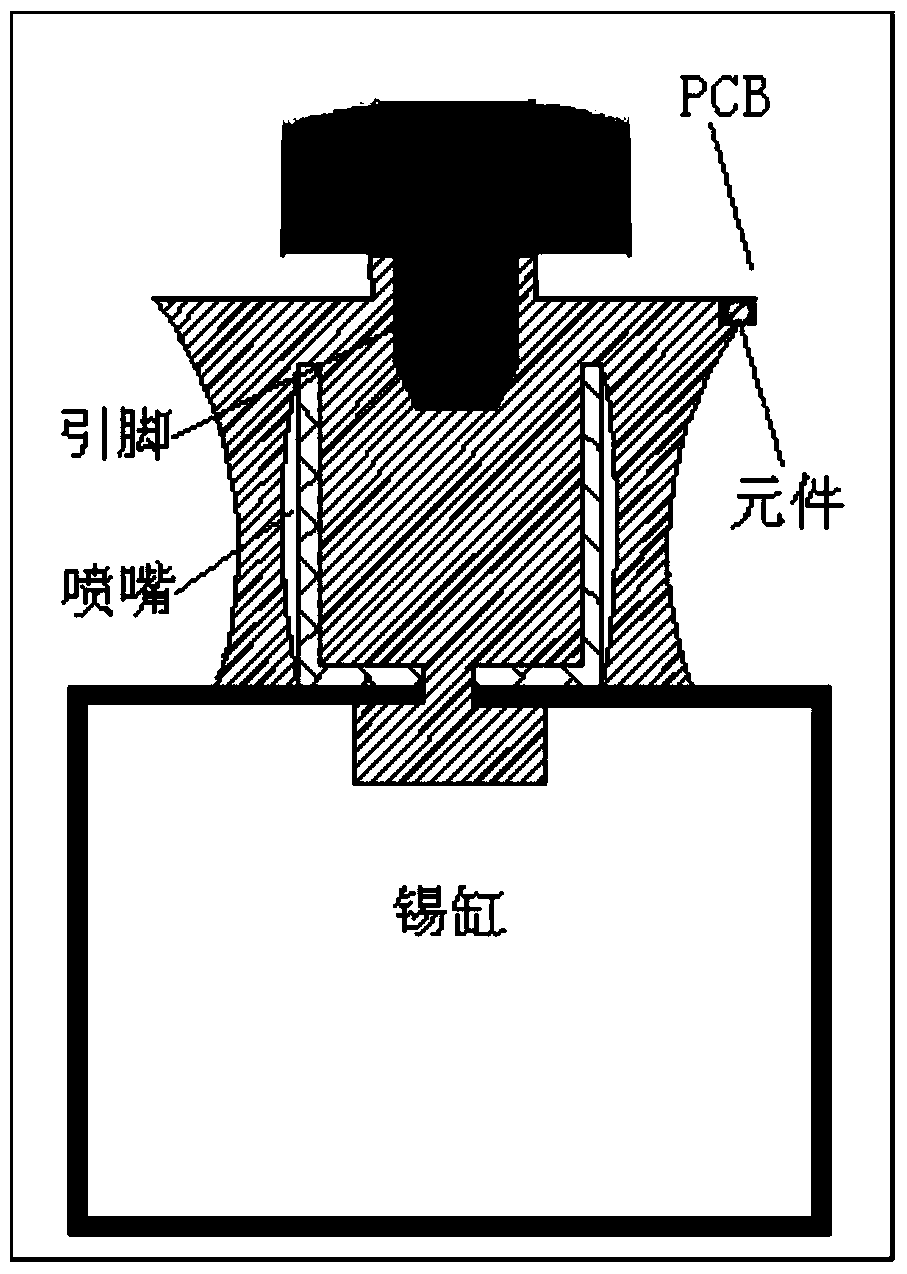 Selective Wave Soldering Nozzle Structure and Its Composed Nozzle Disk