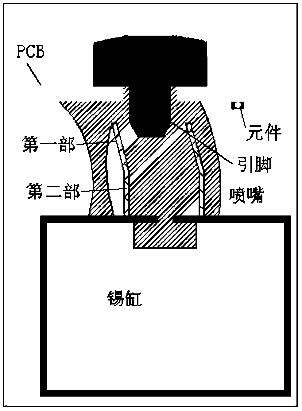 Selective Wave Soldering Nozzle Structure and Its Composed Nozzle Disk