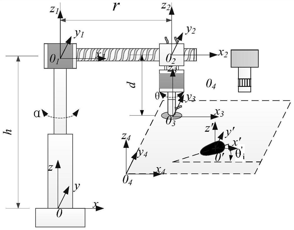 Silkworm pupa body picking device and method