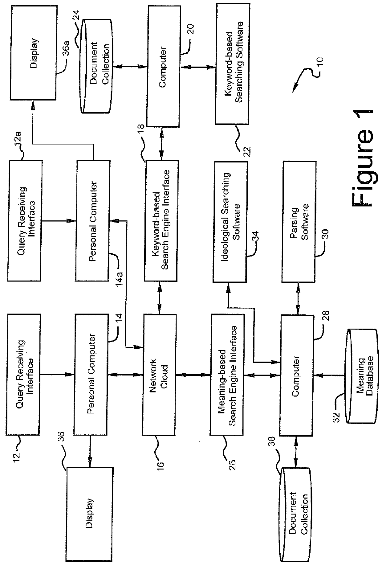 Artificial intelligence method and apparatus