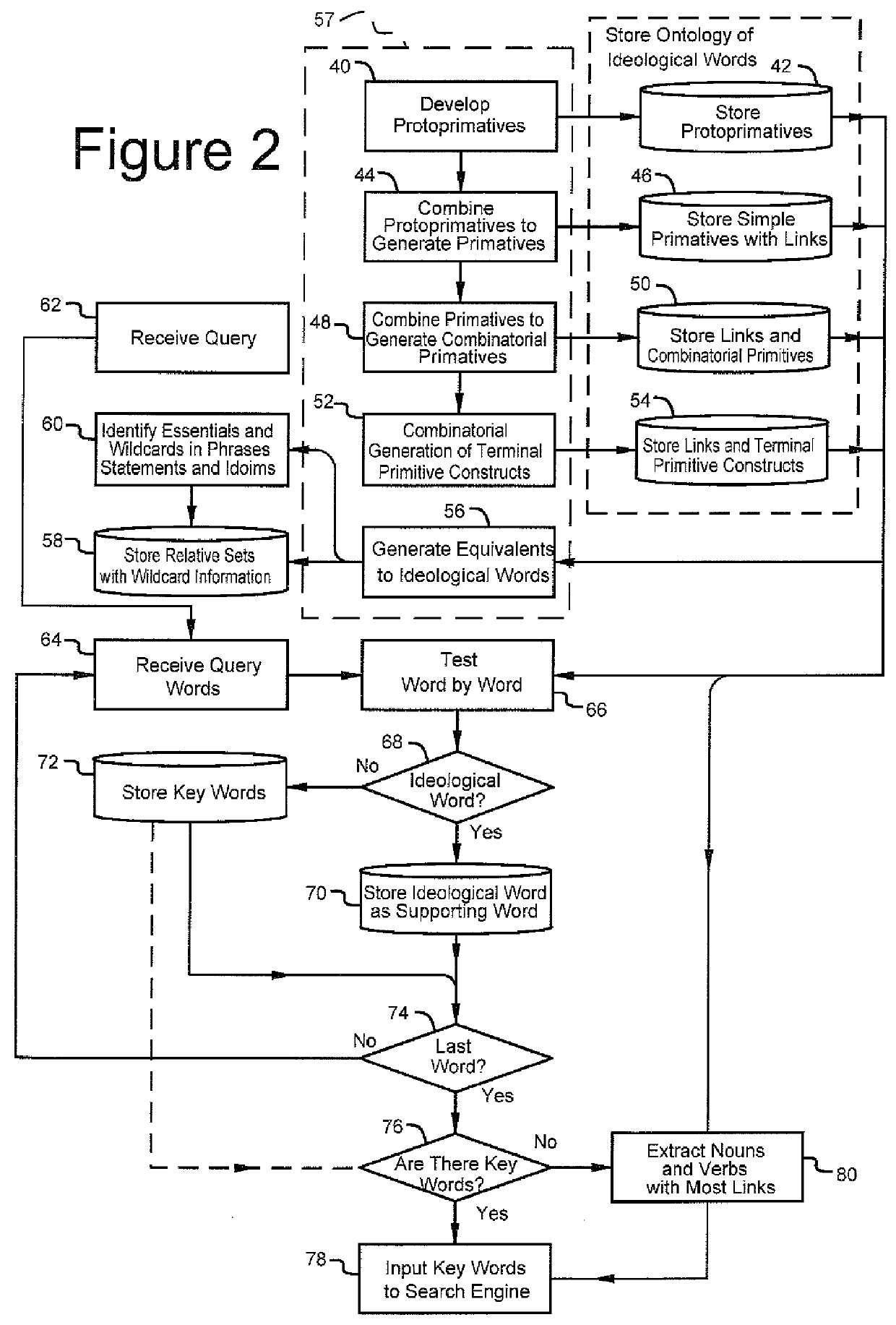 Artificial intelligence method and apparatus