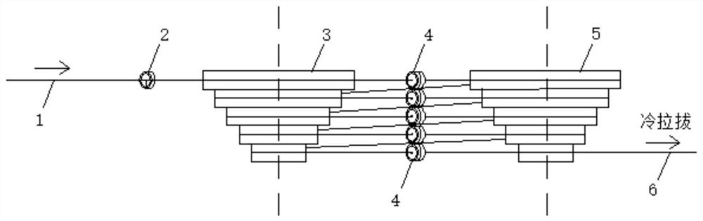 A multi-pass continuous drawing method for medical stainless steel ultrafine wire