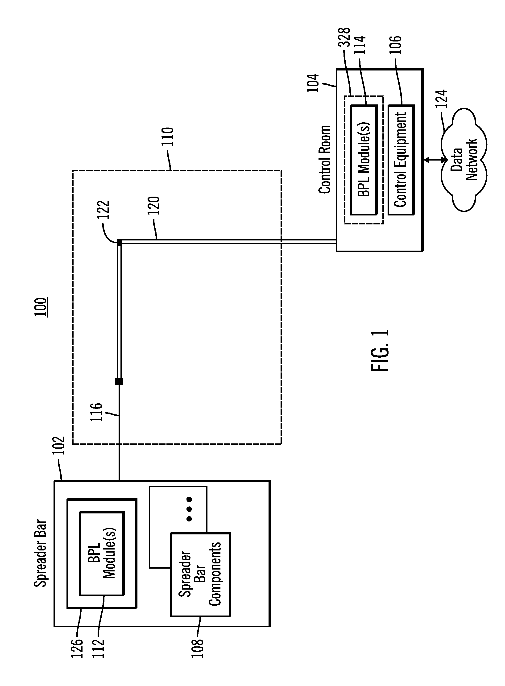 High speed digital communication networks for high interference cargo transportation environments