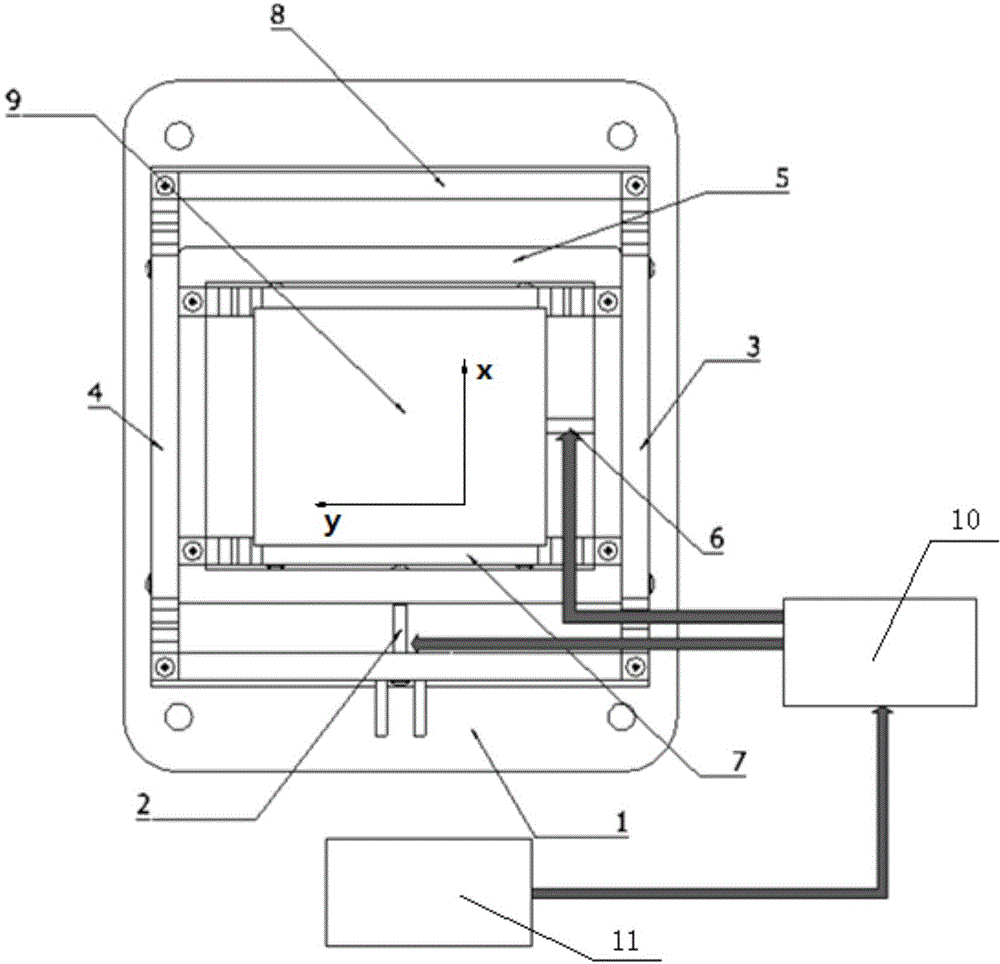 Double-shaft decoupling acceleration dynamic calibration bench controlled through sine displacement