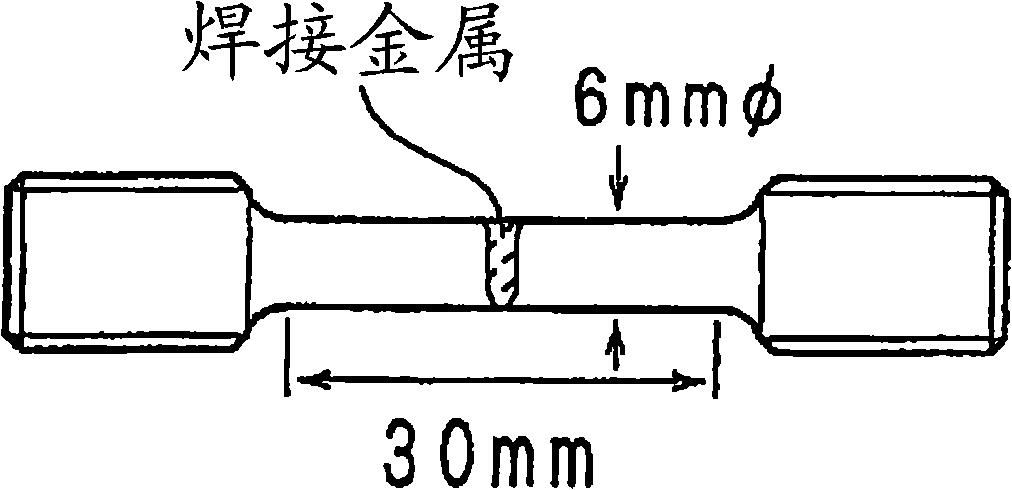 Austenitic stainless steel welded joint and austenitic stainless steel welding material