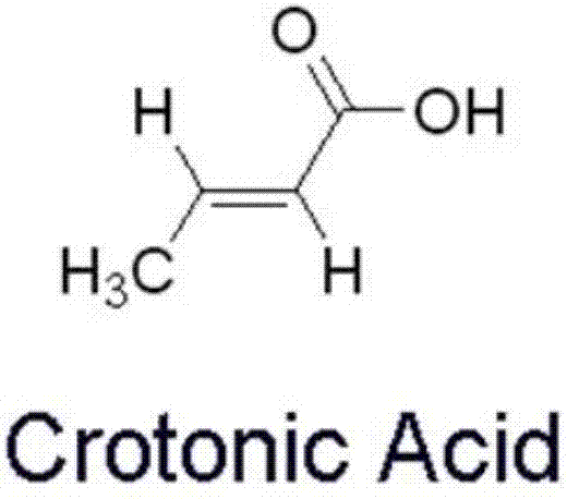 Method for activating two-cell-stage genes such as Zscan4 by virtue of crotonic acid and lengthening telomeres to improve chemically induced reprogramming efficiency