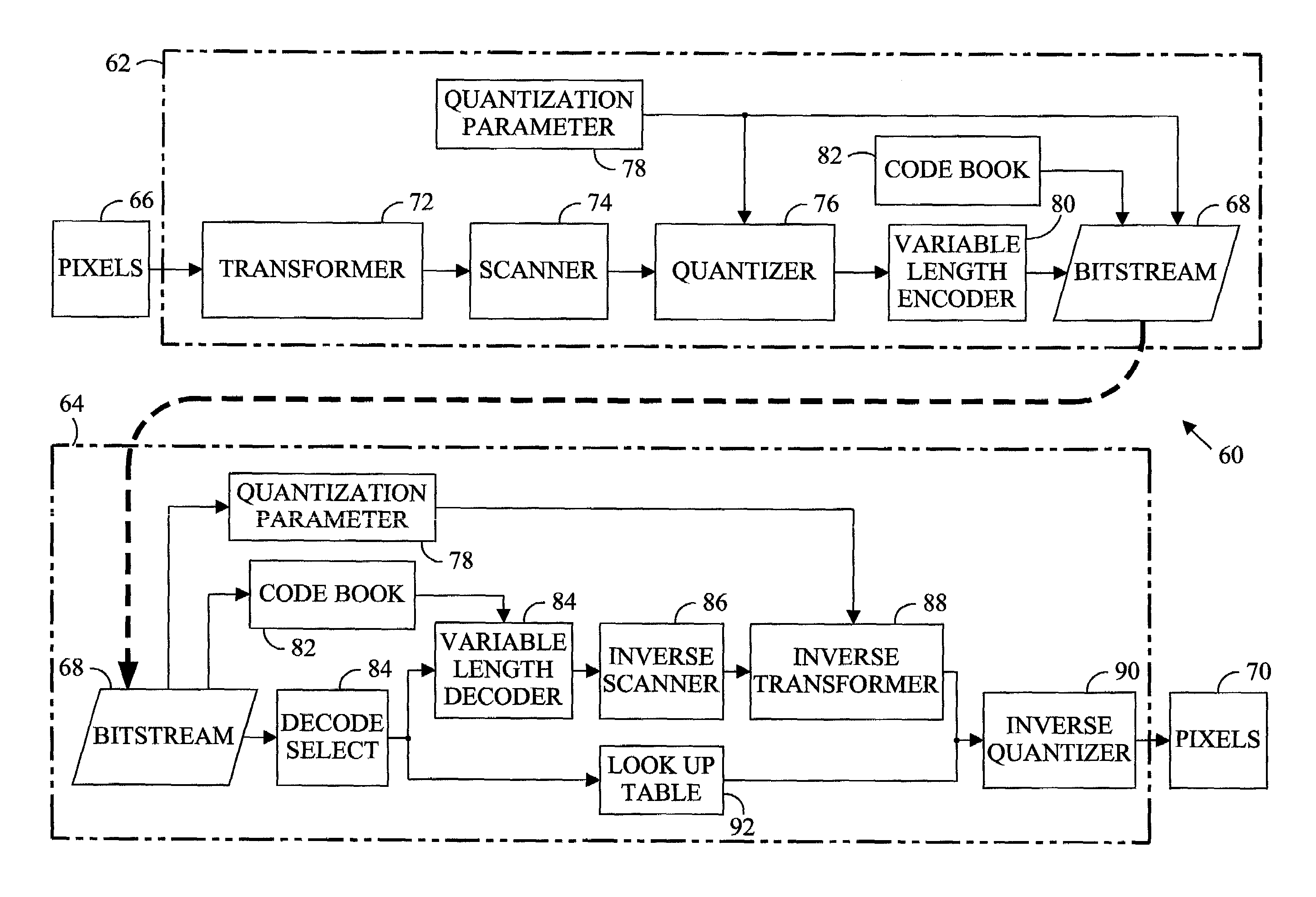 Fast image decompression via look up table