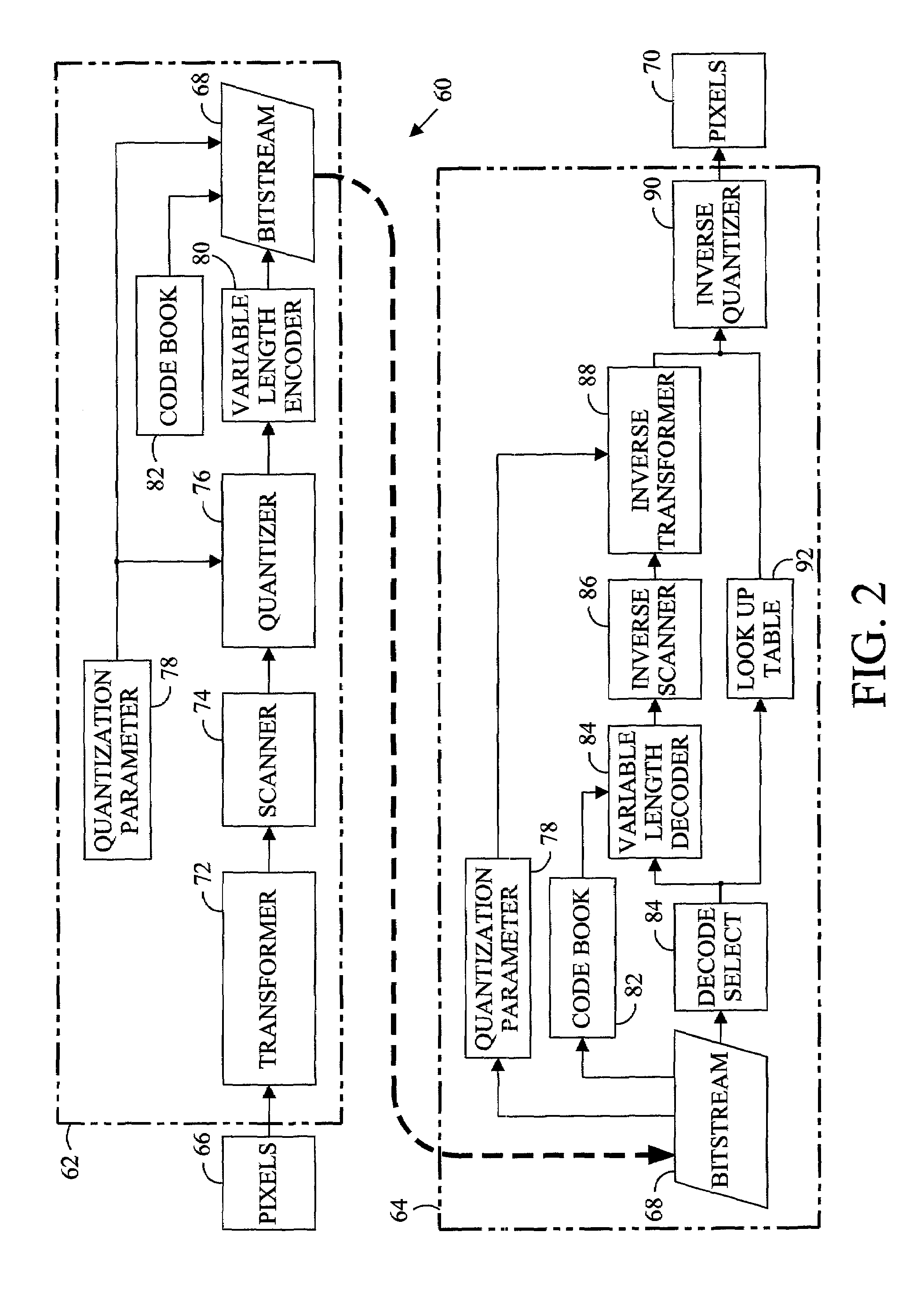 Fast image decompression via look up table