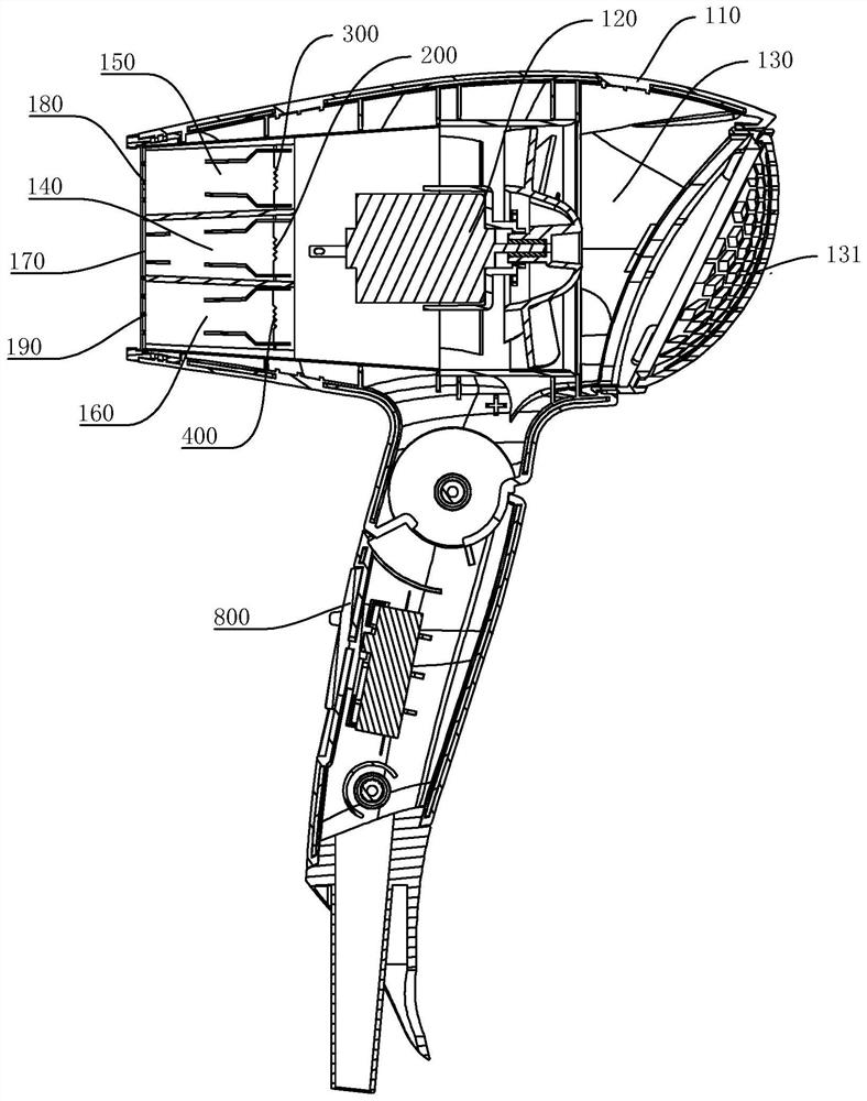 Hair drier integrated circuit capable of automatically switching states