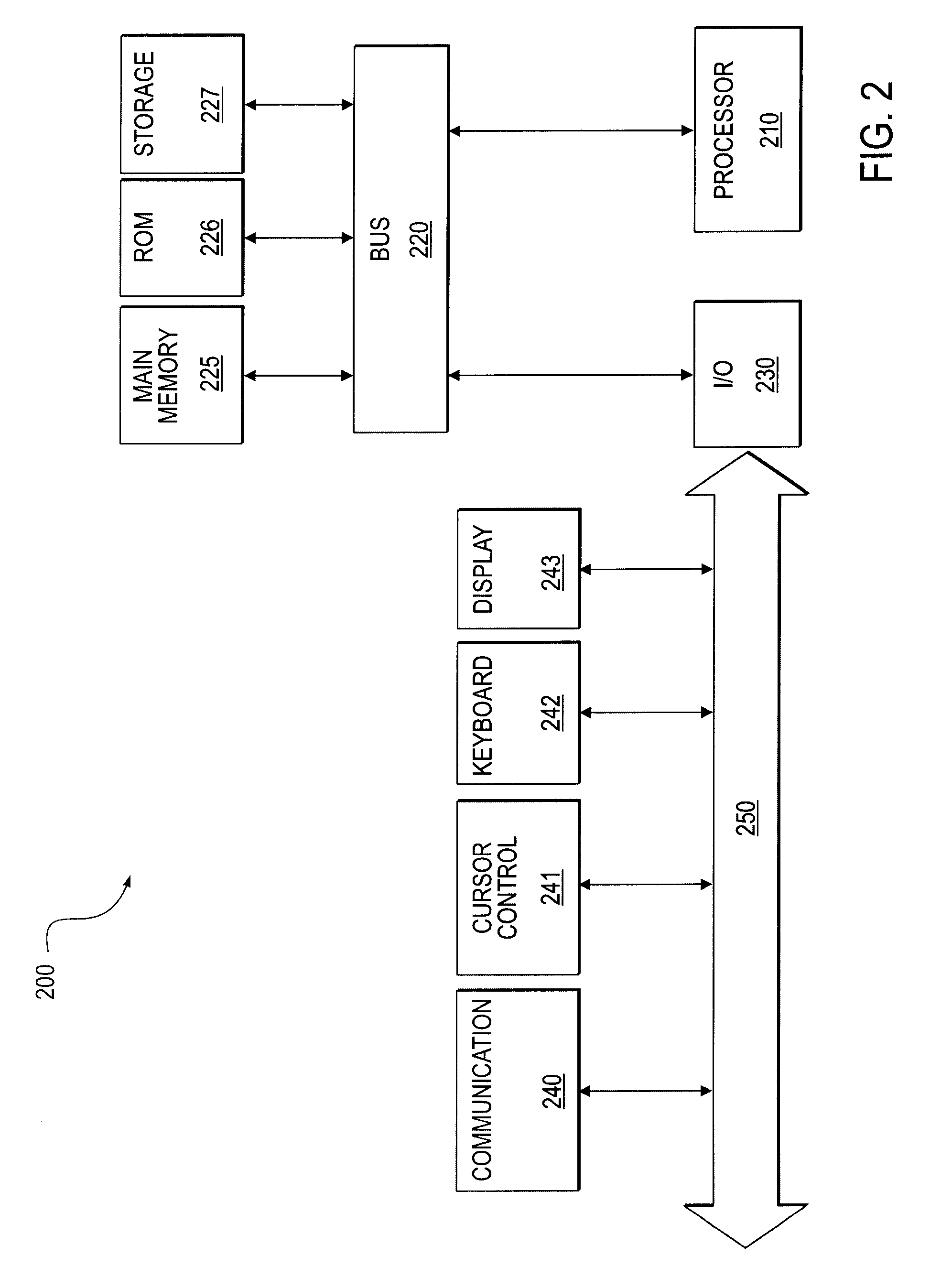 Method and system for providing a network protocol for utility services