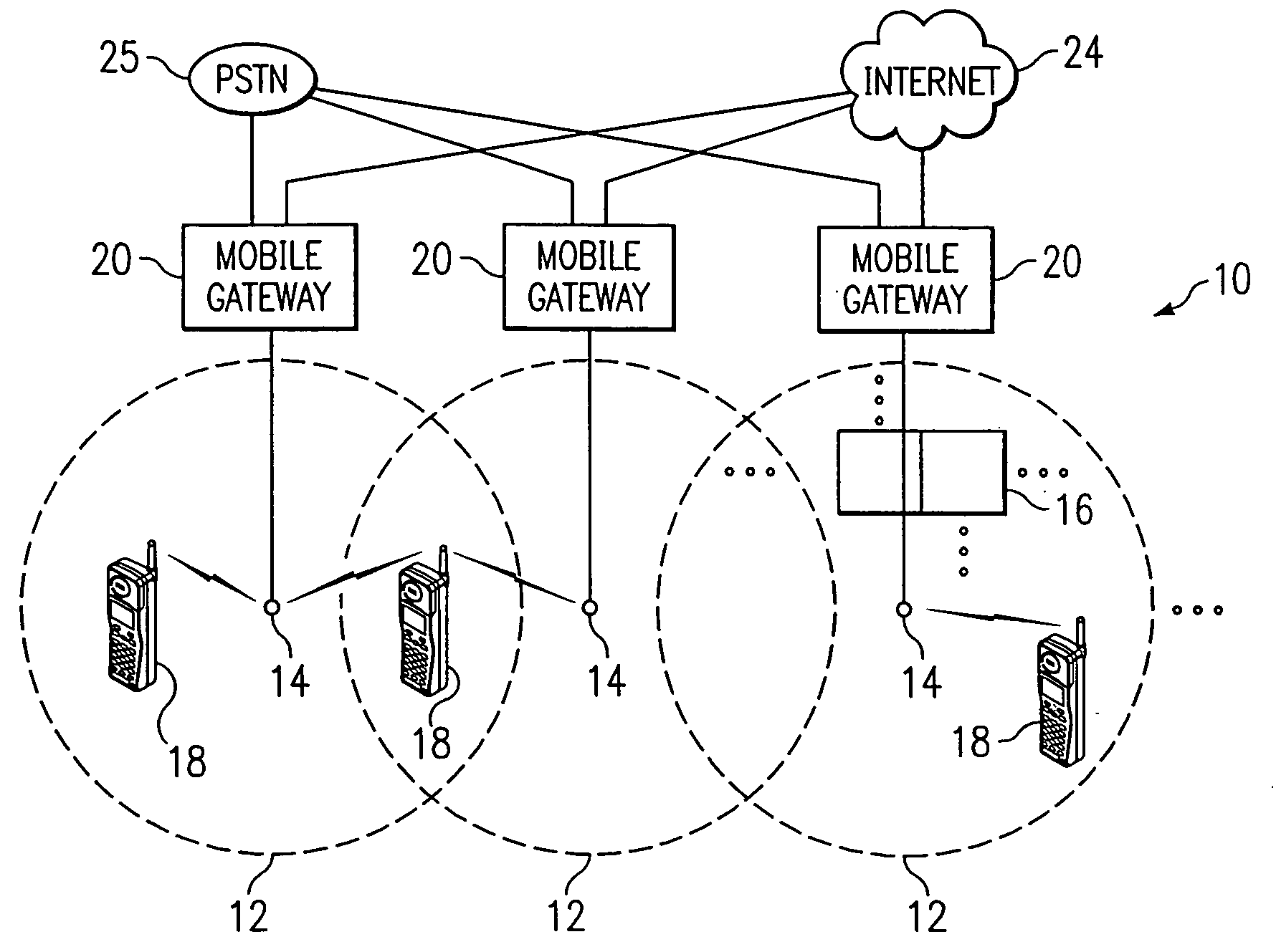 Method and system for dynamic soft handoff resource allocation in a wireless network