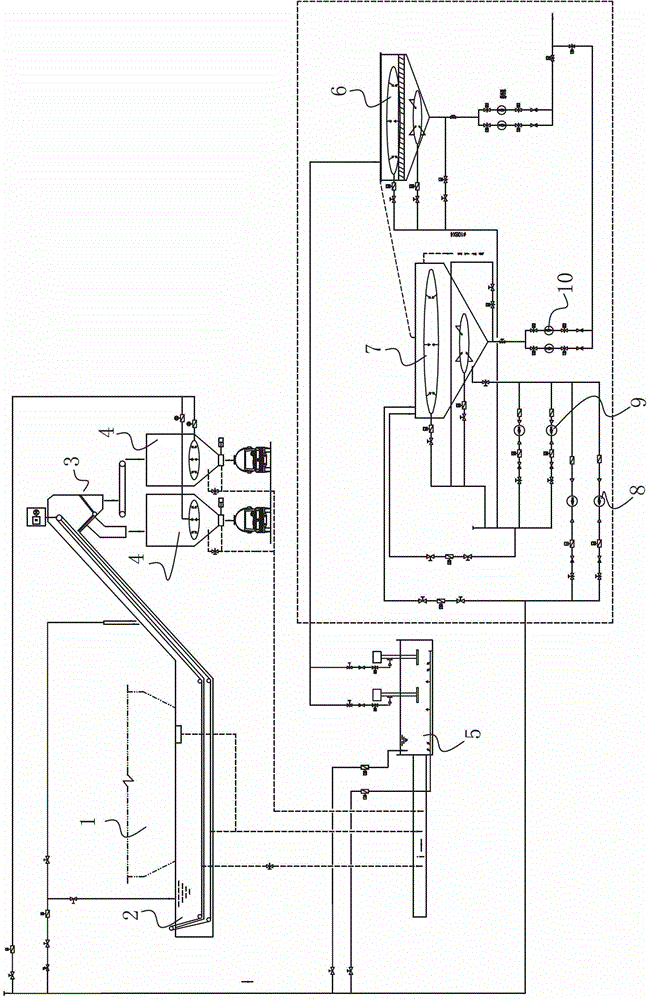 Air-water combined cooling and dry slag removal method and system for pulverized coal boiler