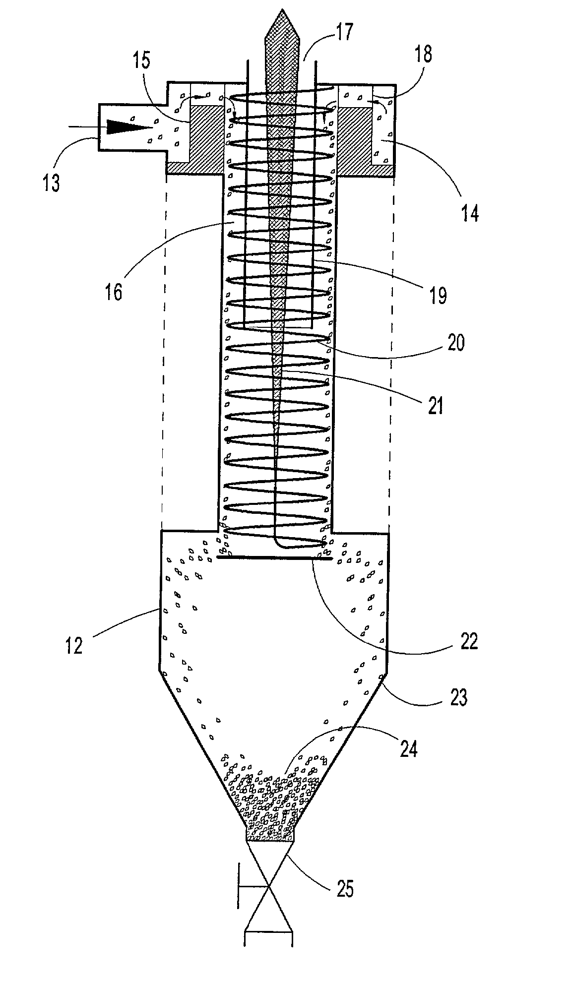 Apparatus for mixing fluids