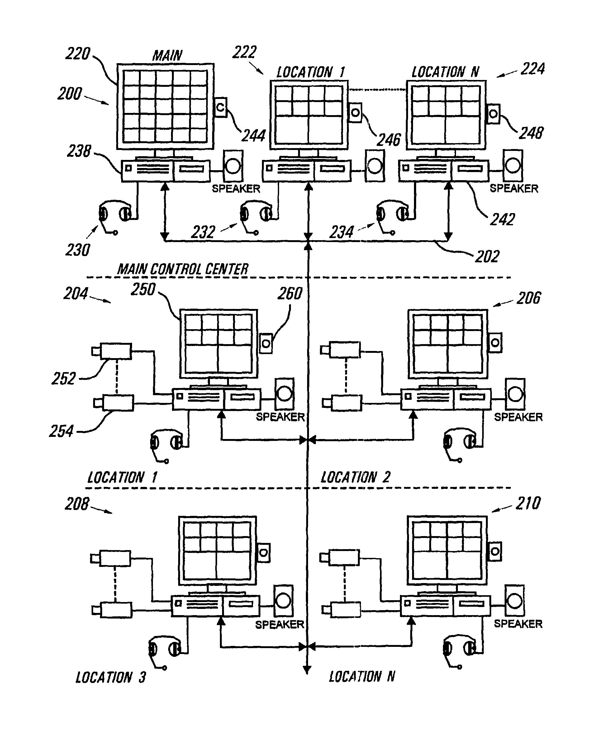 Video monitoring and conferencing system