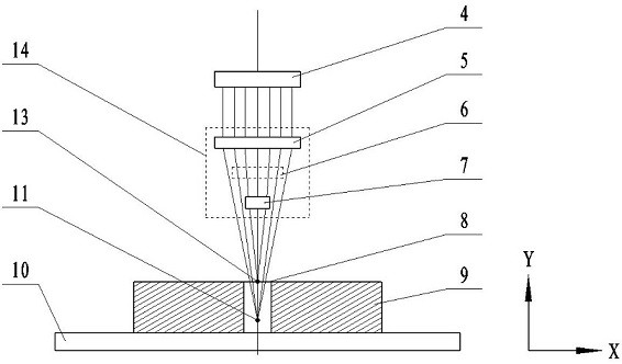 A laser micro-hole processing method with dynamic adjustment of multi-focus