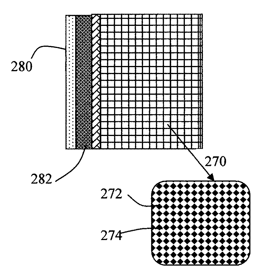 Alkali Metal-Sulfur Batteries Having High Volumetric and Gravimetric Energy Densities