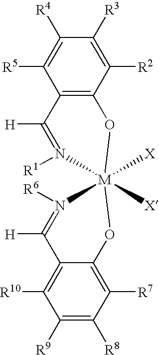 Polymer blends