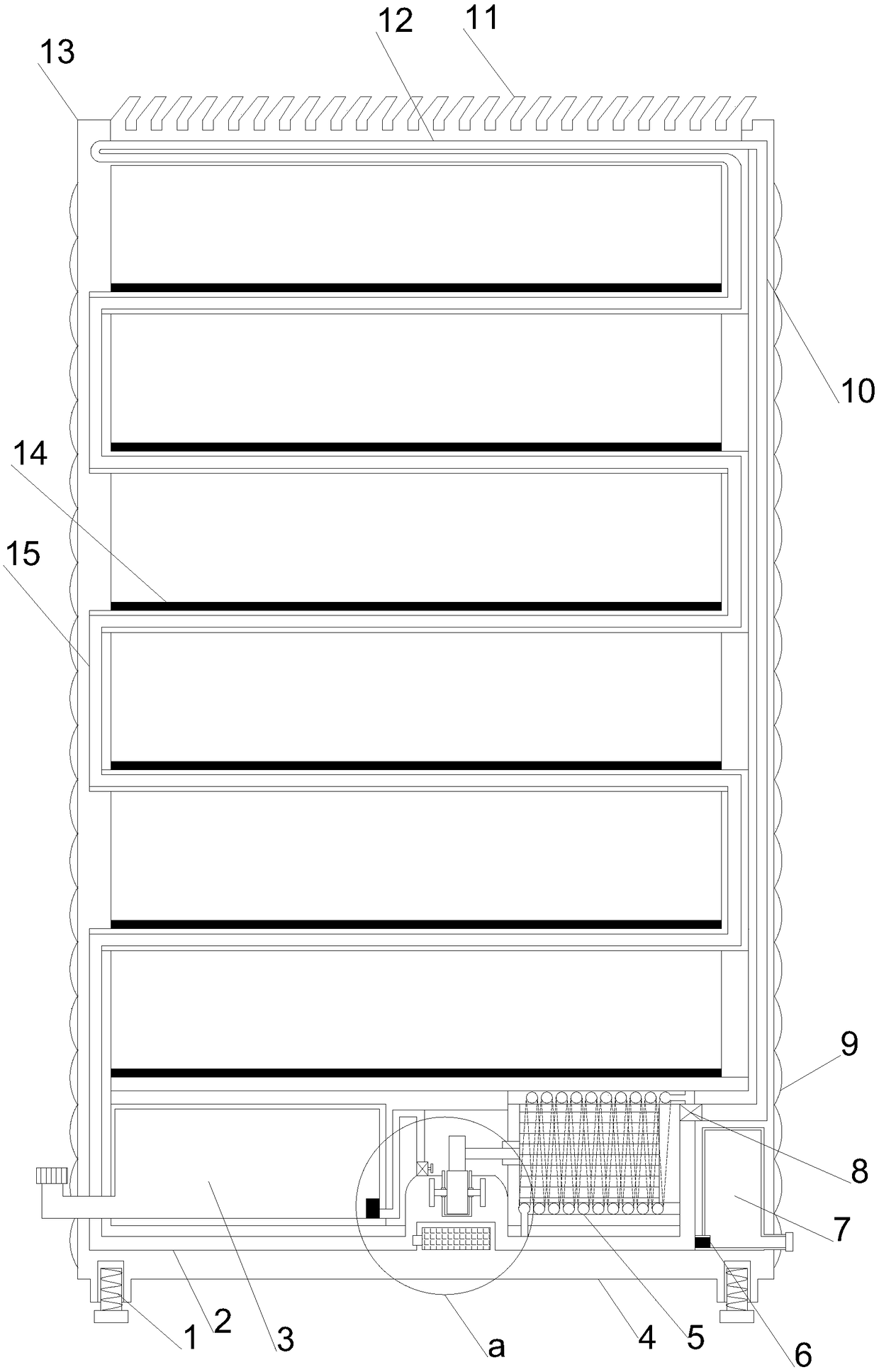 Closed type multi-heat-dissipation distribution box