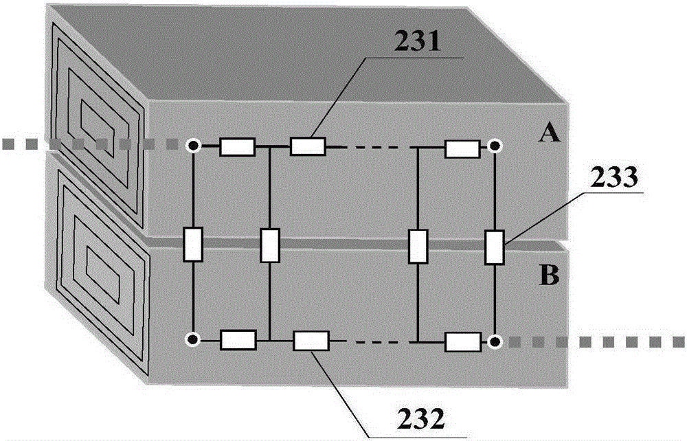 Information interaction modeling method and device based on current coupling type IBC