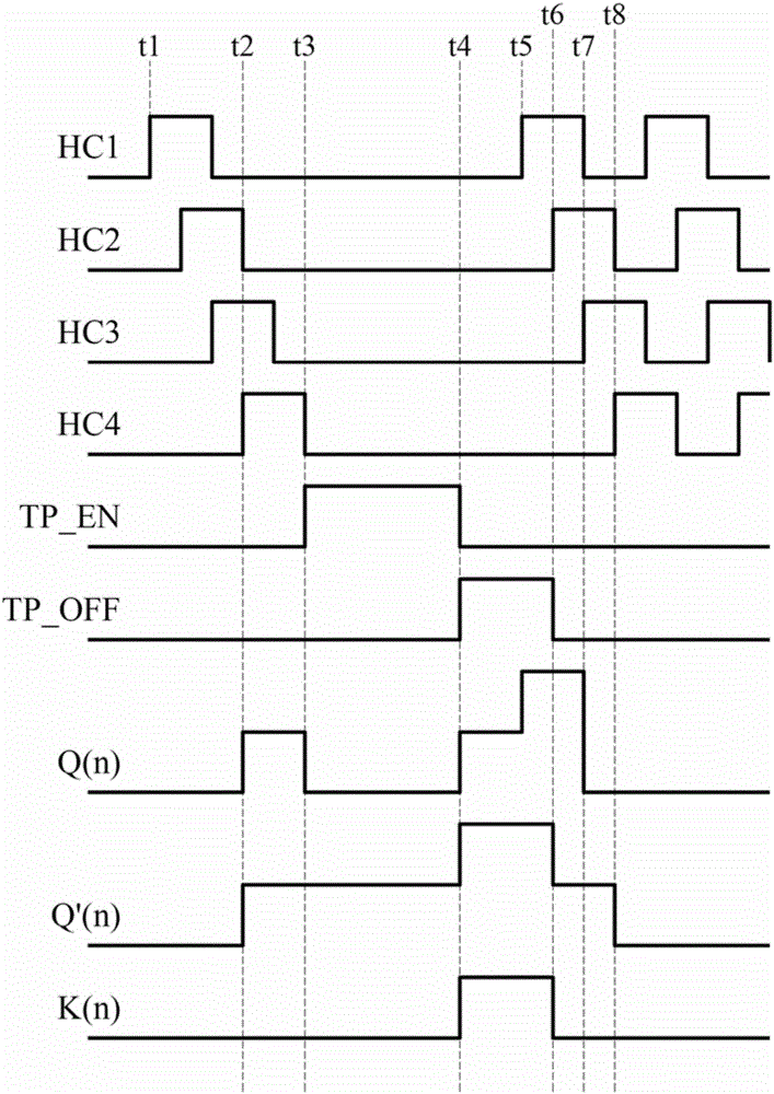 A shift register