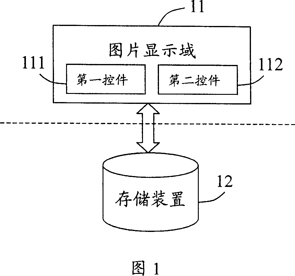 System and method for switching picture in photo album