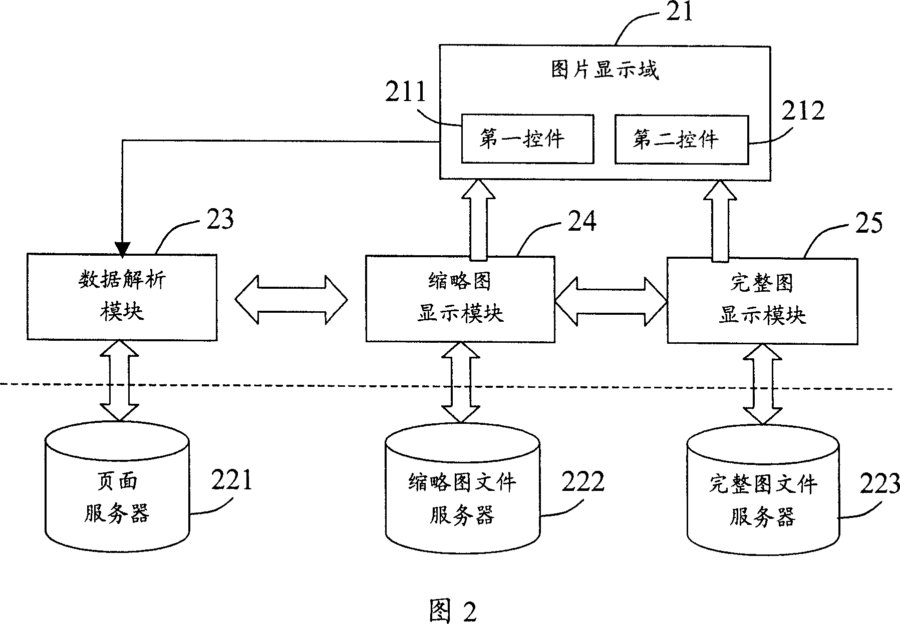 System and method for switching picture in photo album