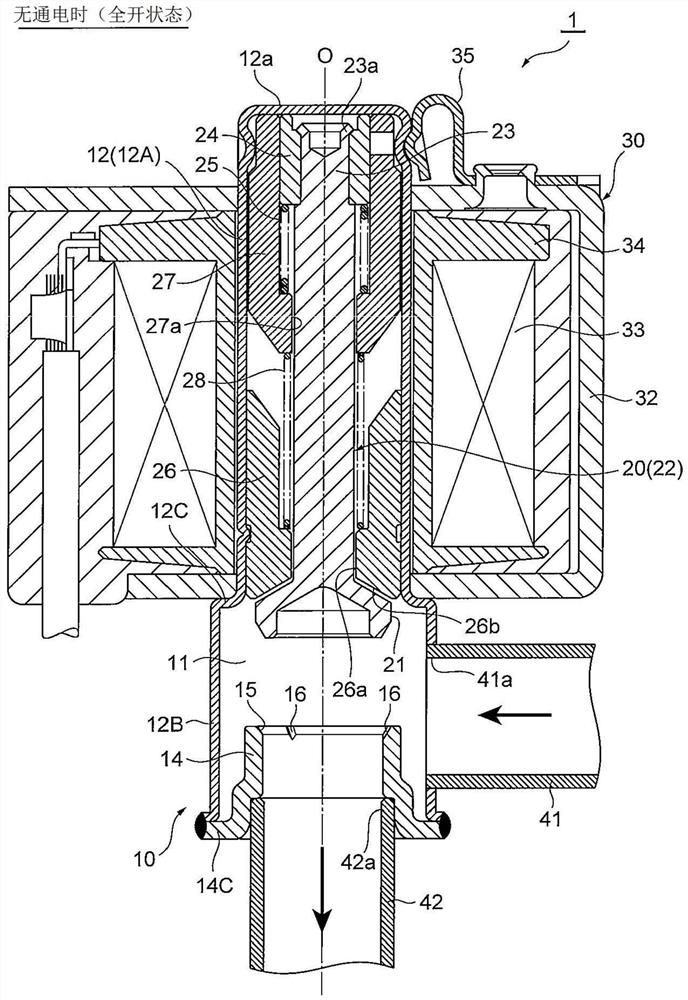 Electromagnetic valve