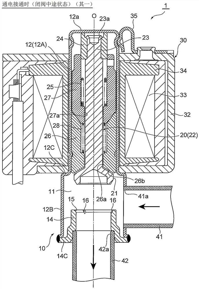 Electromagnetic valve