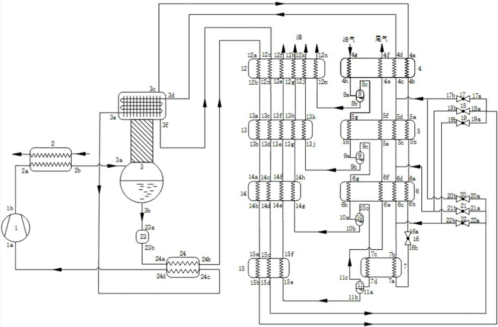 Rectification type auto-cascade low-temperature condensation oil-gas separation system with cooling capacity recovery