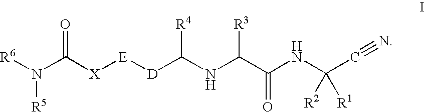 Cathepsin cysteine protease inhibitors