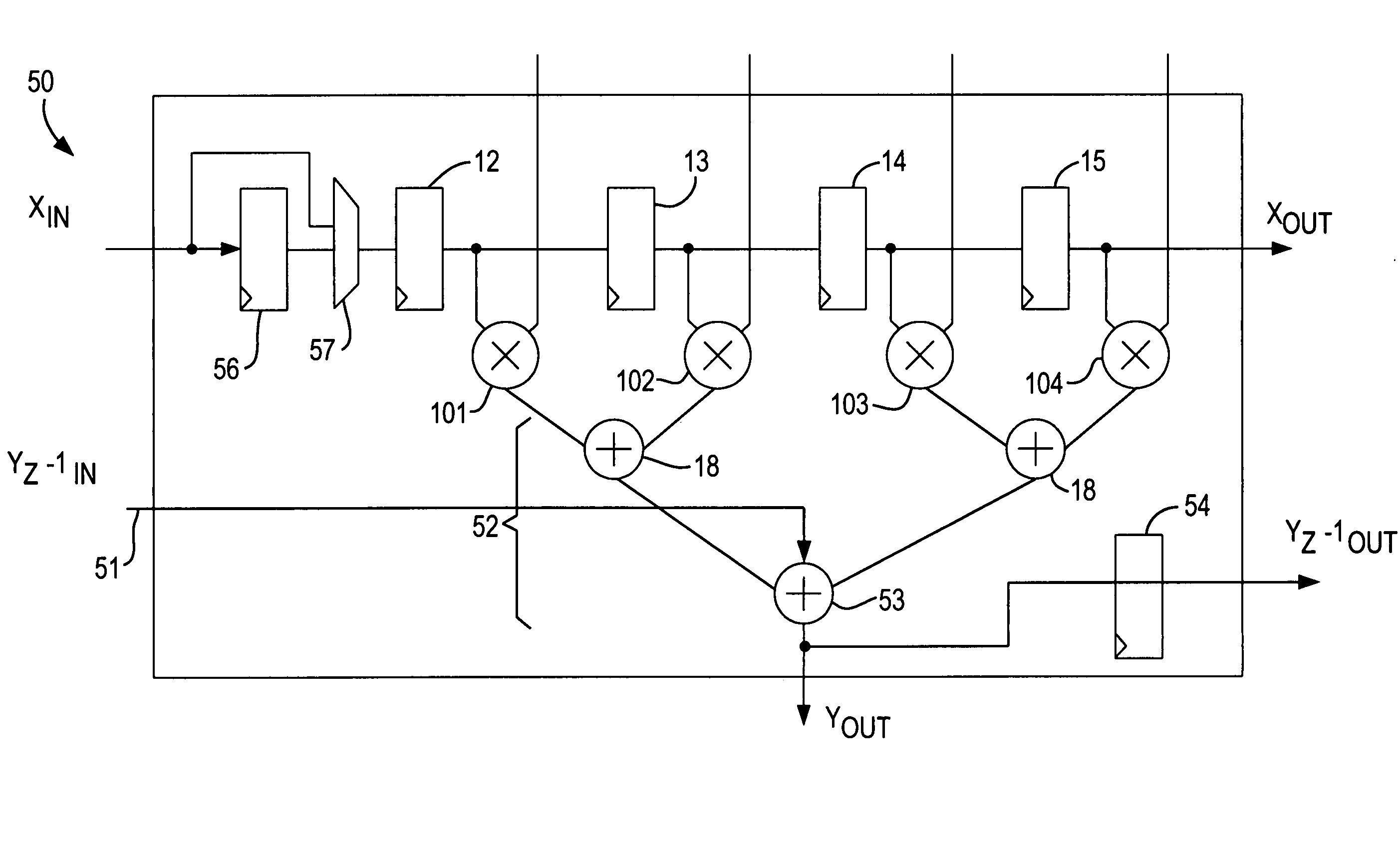 Programmable logic device with specialized multiplier blocks