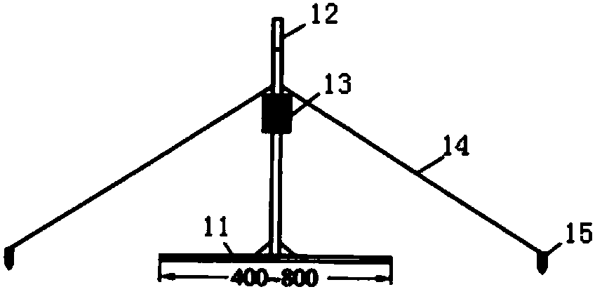 Direct buried type backfill land settlement observation equipment and settlement observation method