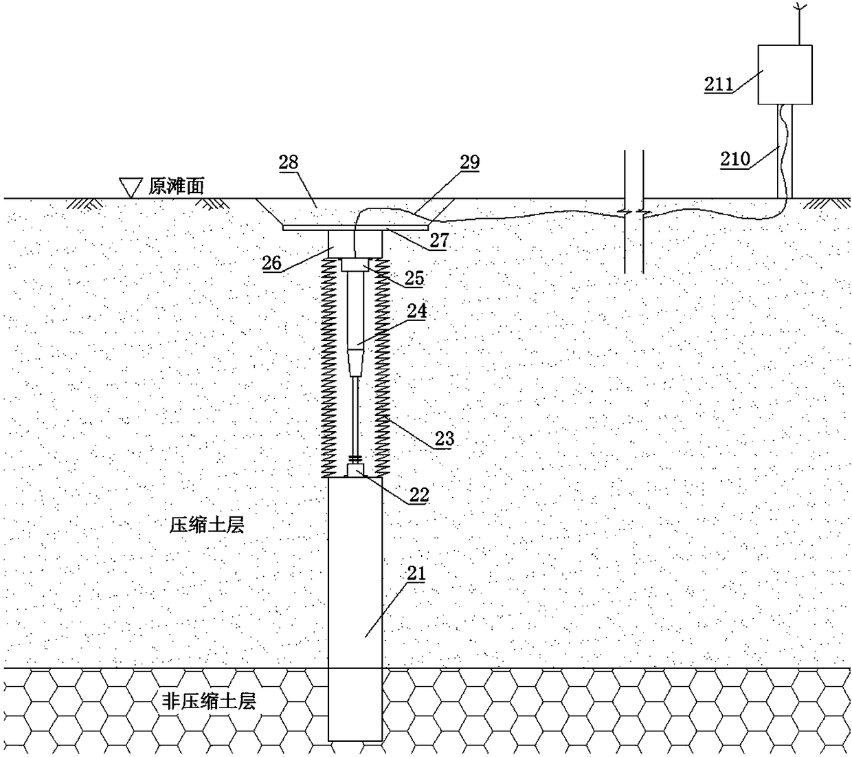 Direct buried type backfill land settlement observation equipment and settlement observation method