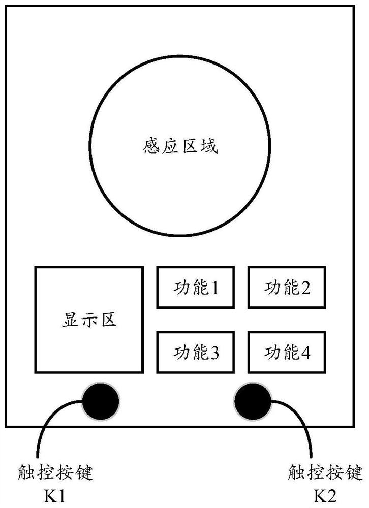 Touch detection method and device of touch equipment and touch equipment