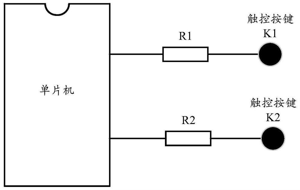 Touch detection method and device of touch equipment and touch equipment